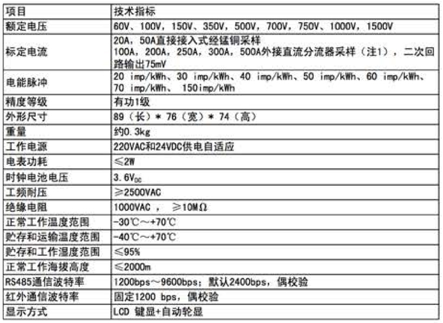 安特儀表集團有限公司