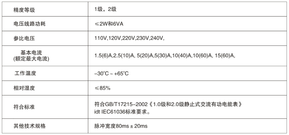 安特儀表集團(tuán)有限公司