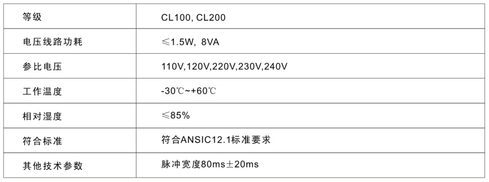 安特儀表集團有限公司