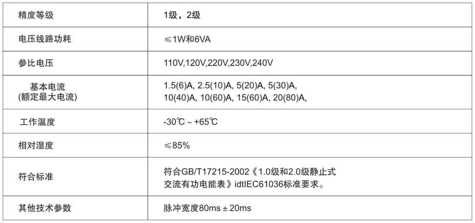 安特儀表集團(tuán)有限公司