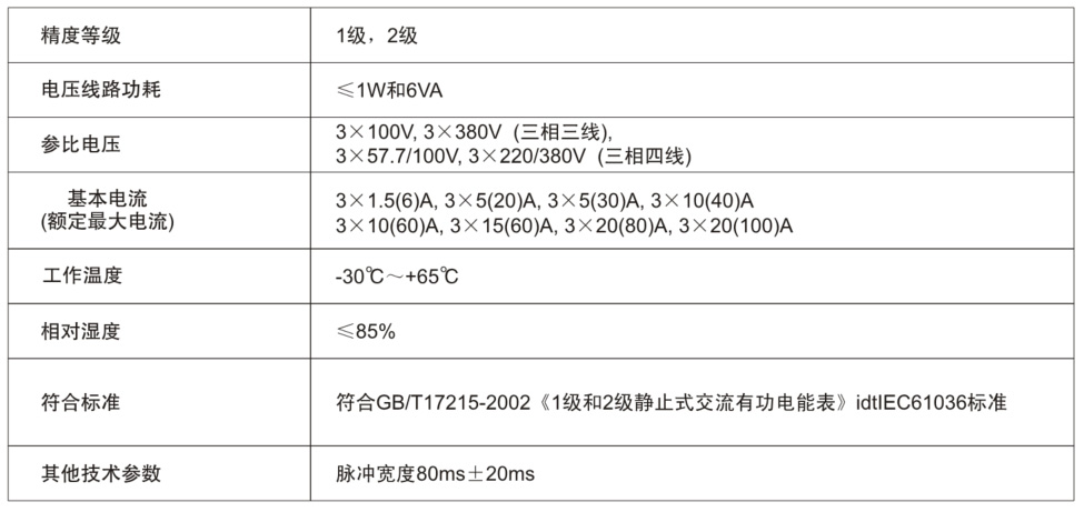 安特儀表集團有限公司