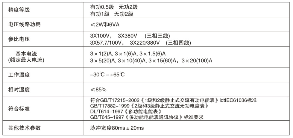 安特儀表集團有限公司