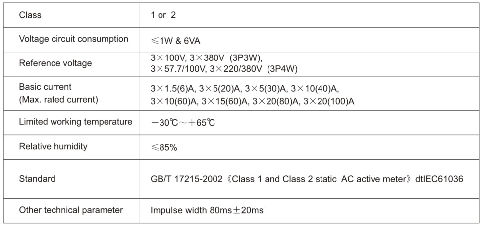 Ante Instrument Group Co., Ltd.