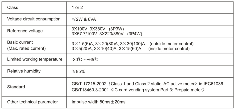 Ante Instrument Group Co., Ltd.